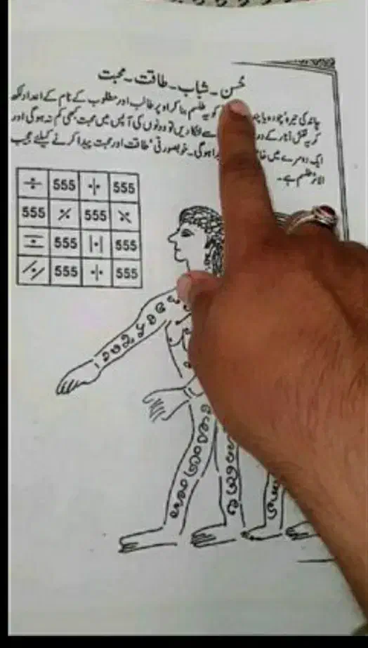 کتاب دعا|کتاب و مجله مذهبی|اندیشه, اندیشه فاز ۴|دیوار