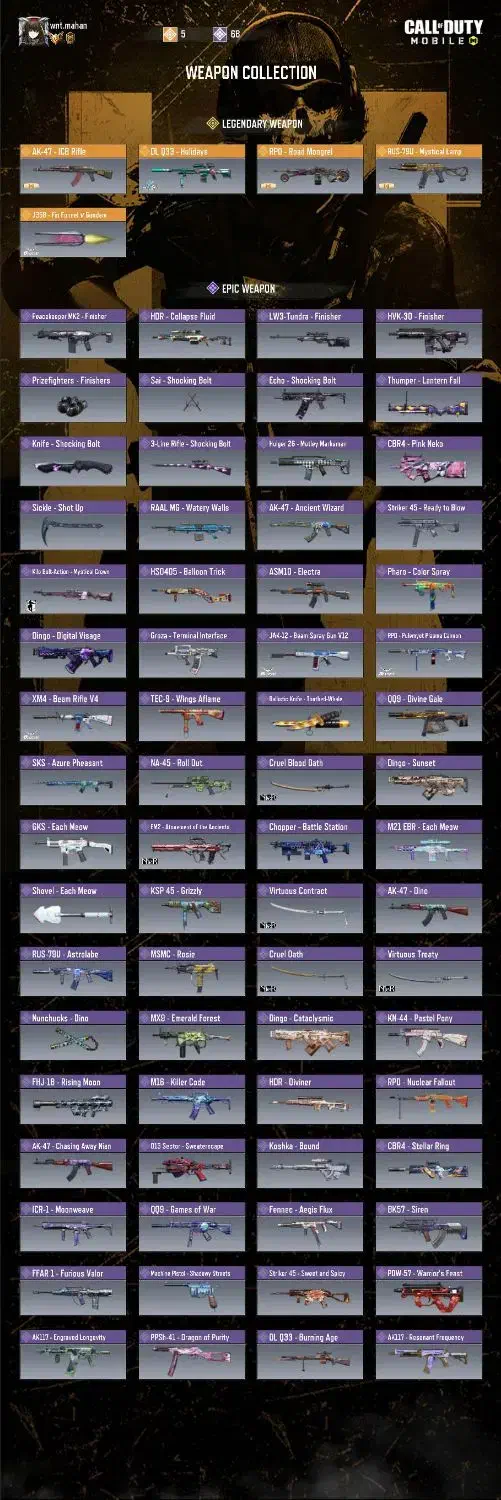 کالاف خوب|کنسول، بازی ویدئویی و آنلاین|ملایر, |دیوار