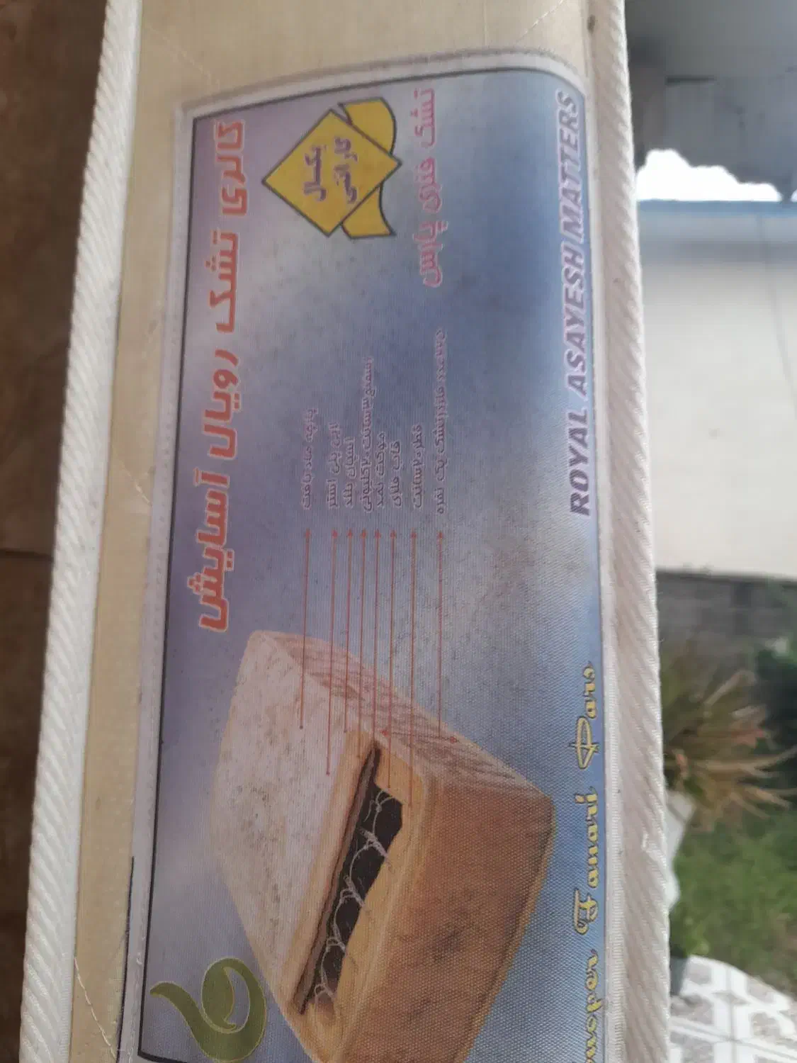 تشک|تشک تختخواب|سنگر, |دیوار