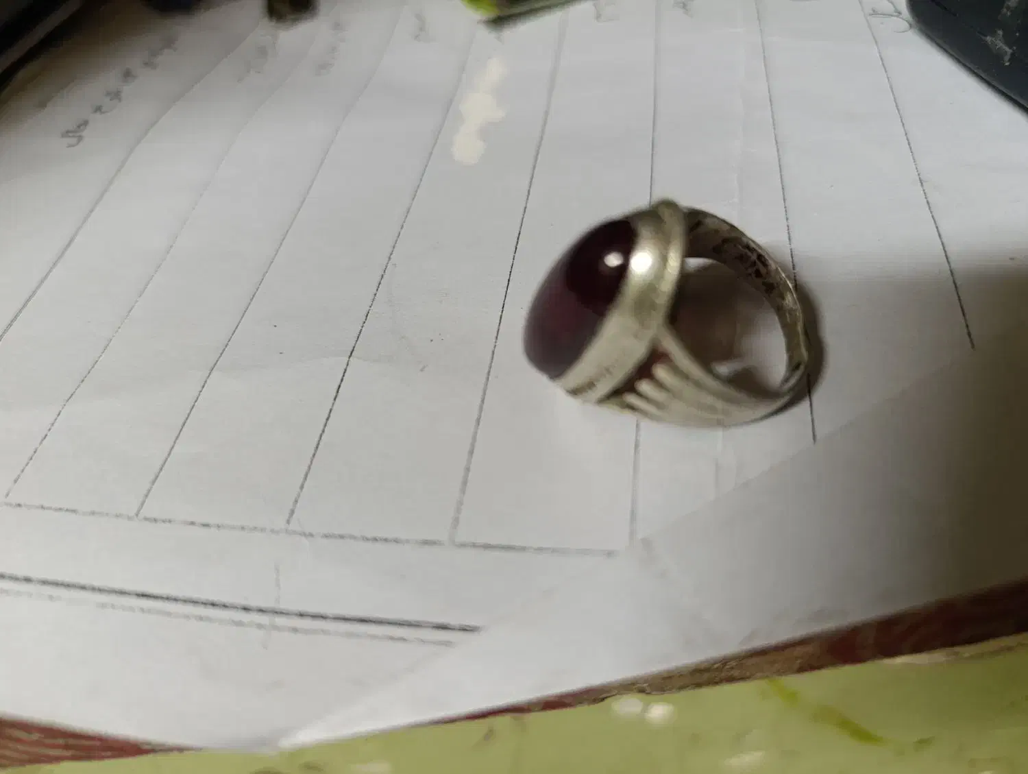 انگشتر یاقوت|زیورآلات و اکسسوری|کرباسک, |دیوار