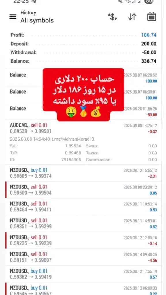 سود بالای 200درصد در ماه|استخدام مالی، حسابداری، حقوقی|تهران, فرمانیه|دیوار