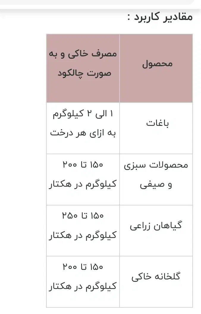 هیومیک اسید گرانوله 25 کیلویی|خدمات باغبانی و درختکاری|آق قلا, |دیوار