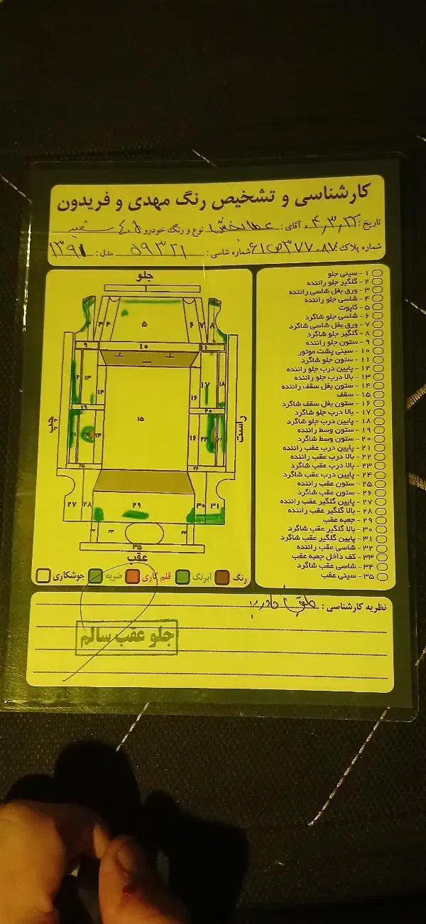 پژو 405 TU5|خودرو سواری و وانت|بانه, |دیوار