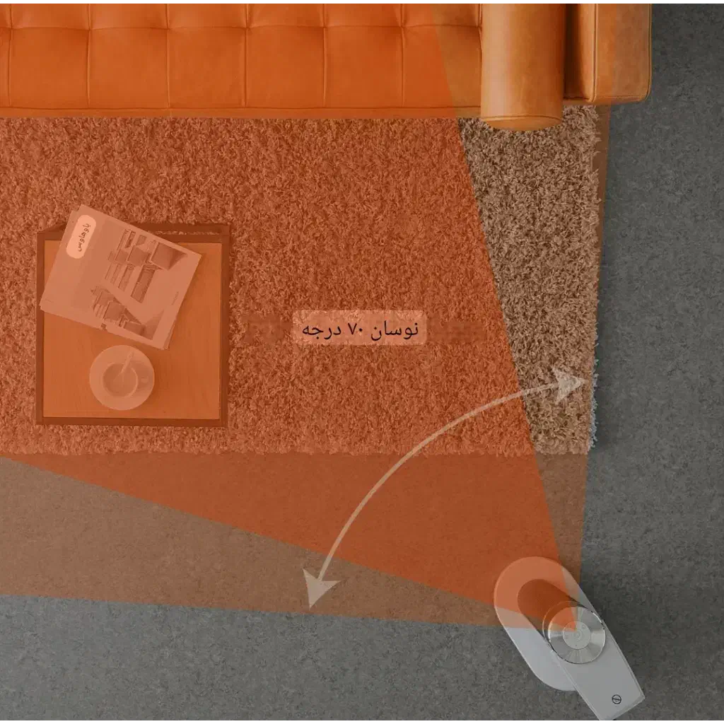 هیتر برقی Amazon وارداتی کم مصرف مناسب تا ۲۵ متر|بخاری، هیتر، شومینه|سراب, |دیوار