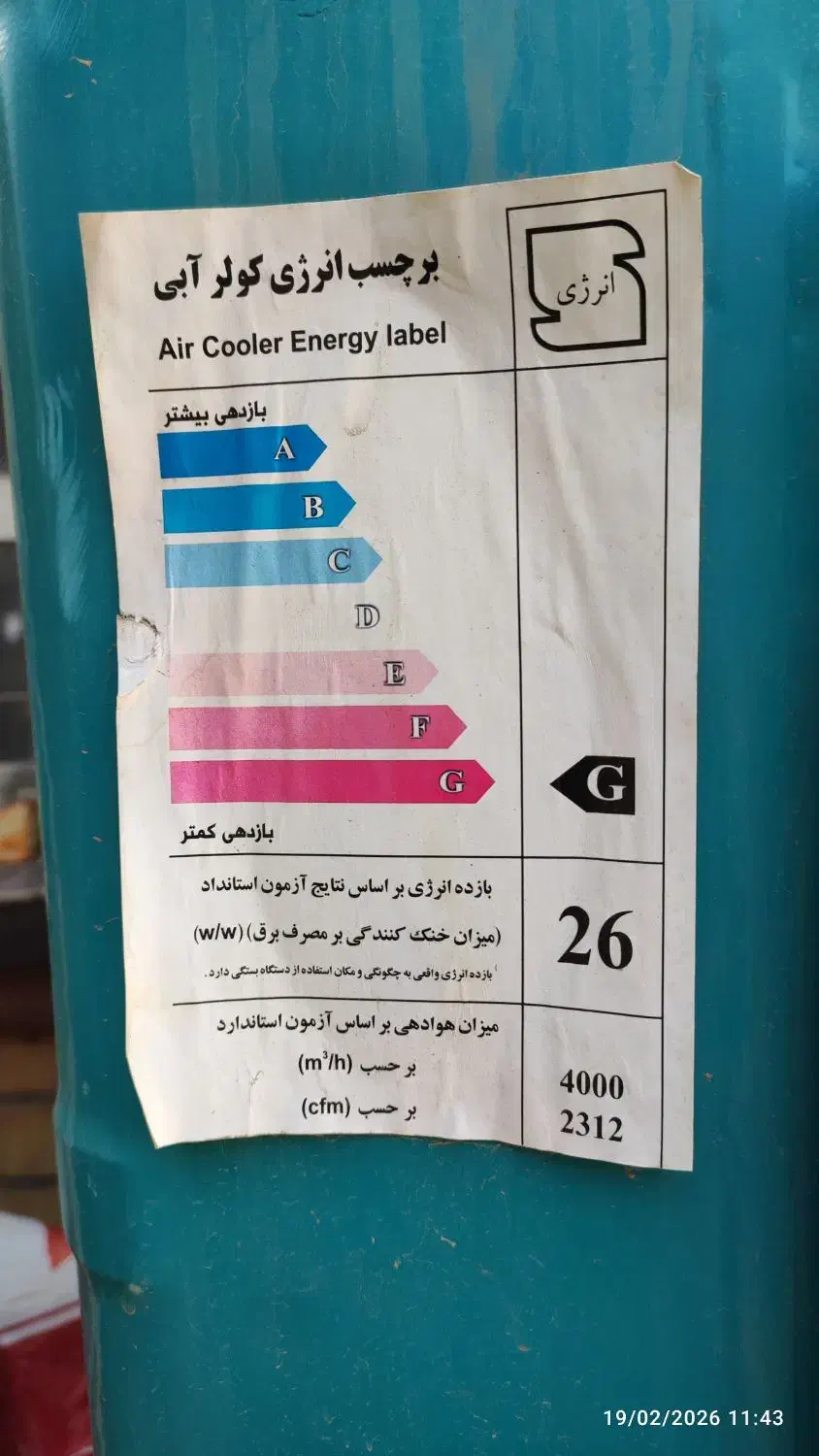 کولر آبی|کولر آبی|رباط‌کریم, رباط‌کریم|دیوار