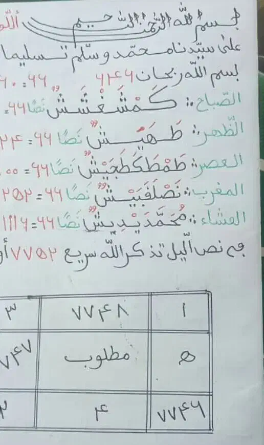 علوم غریبه وسرکتاب|کتاب و مجله مذهبی|بیرجند, |دیوار