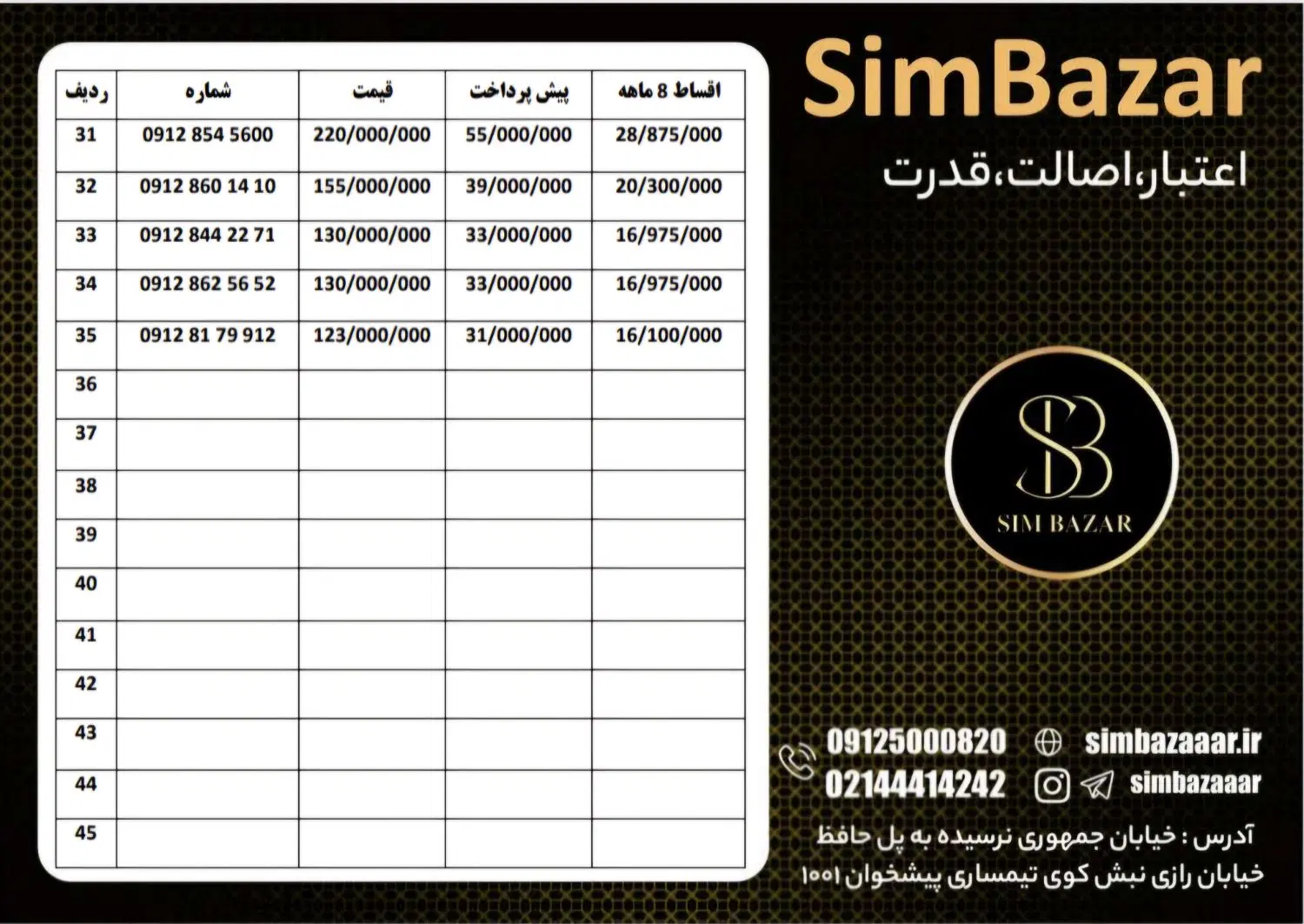 0912.750.52.30|سیم‌کارت|قم, زنبیل آباد|دیوار
