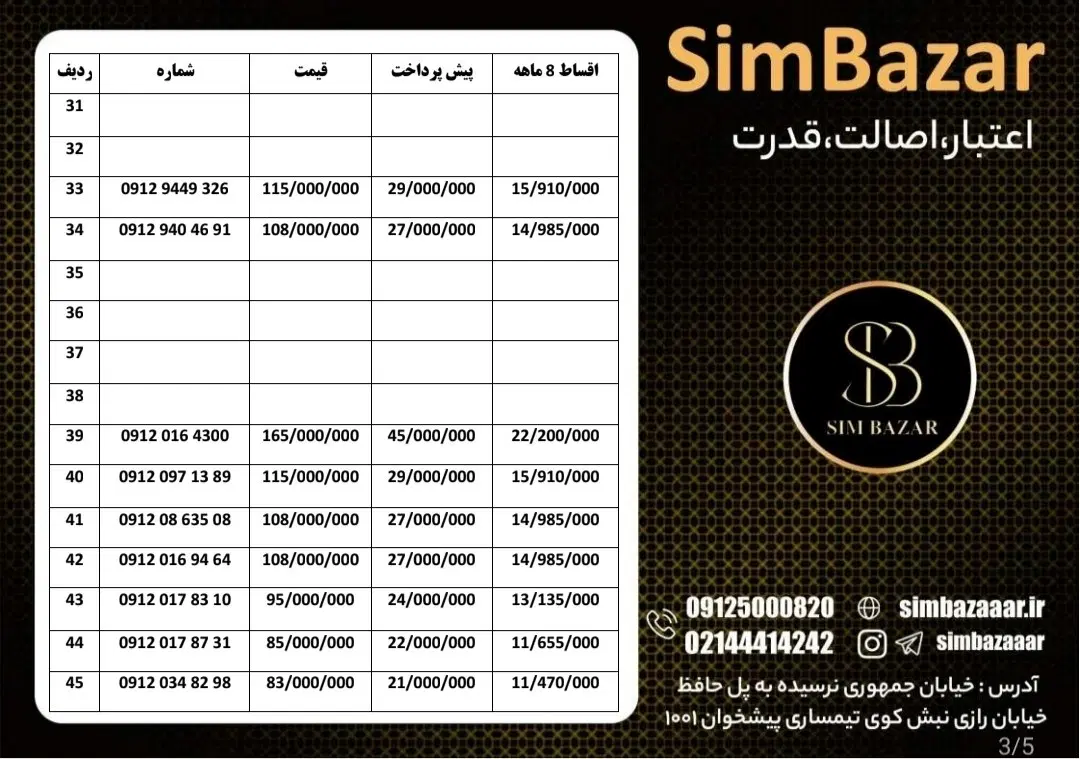 09128182503|سیم‌کارت|قم, زنبیل آباد|دیوار