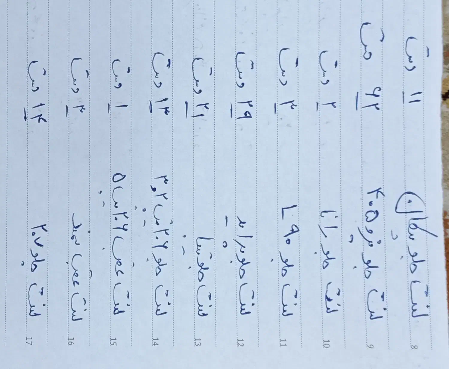 فروش لوازم یدکی خودرو|قطعات یدکی و لوازم جانبی|قم, گلزار|دیوار