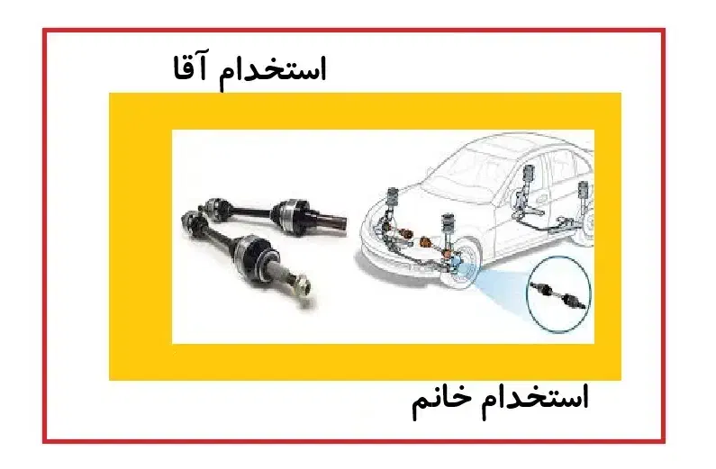 استخدام نیرو|استخدام صنعتی، فنی، مهندسی|مشکیندشت, |دیوار