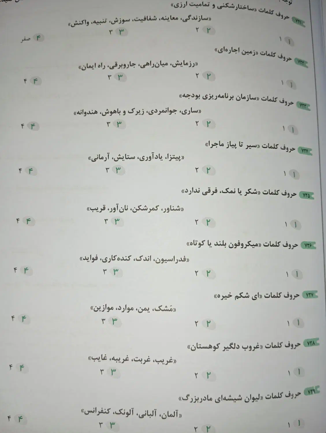 کتاب تیک آف|کتاب و مجله آموزشی|حمیدیا, |دیوار