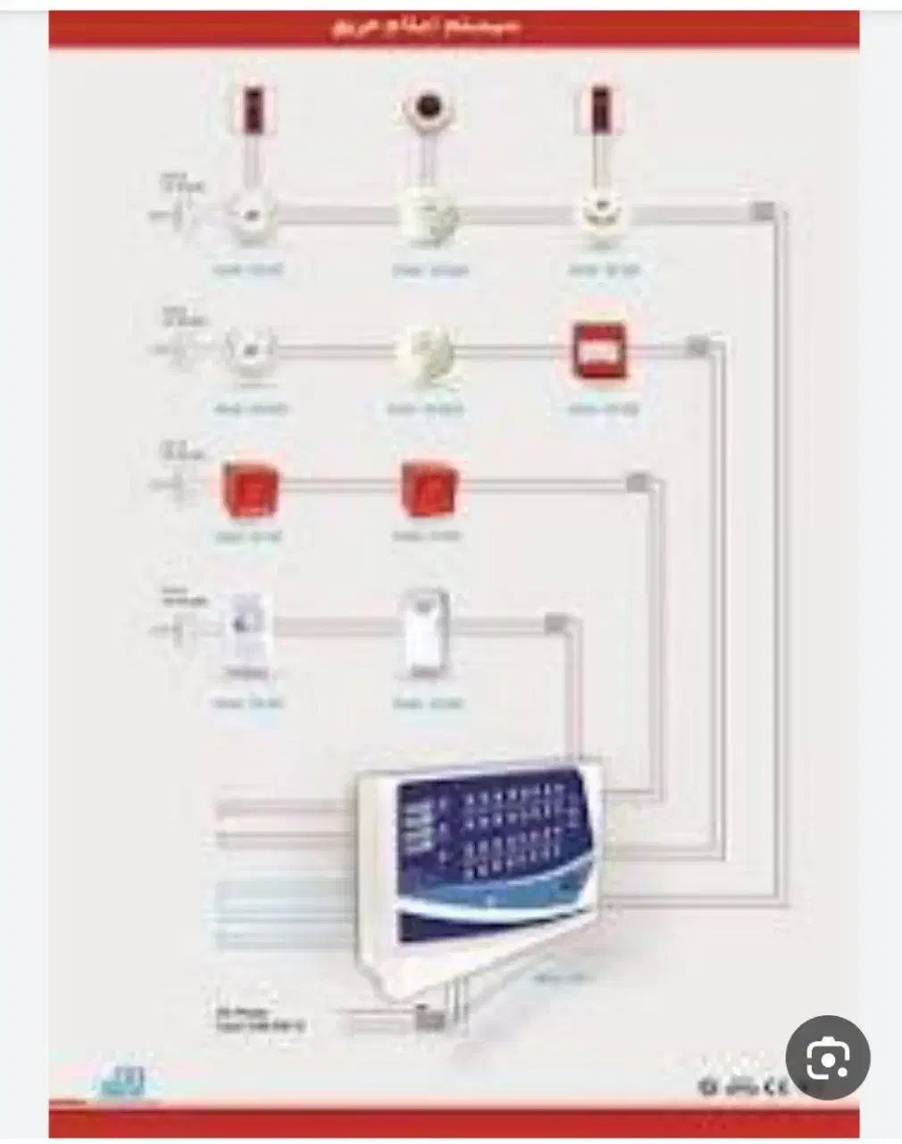 آموزش برق ساختمان|خدمات آموزشی|لاهیجان, کاروانسرابر|دیوار