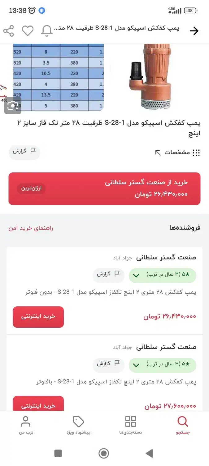 کفکش اسپیکو تکفاز مدل S-28-1|ماشینآلات صنعتی|چناران, |دیوار