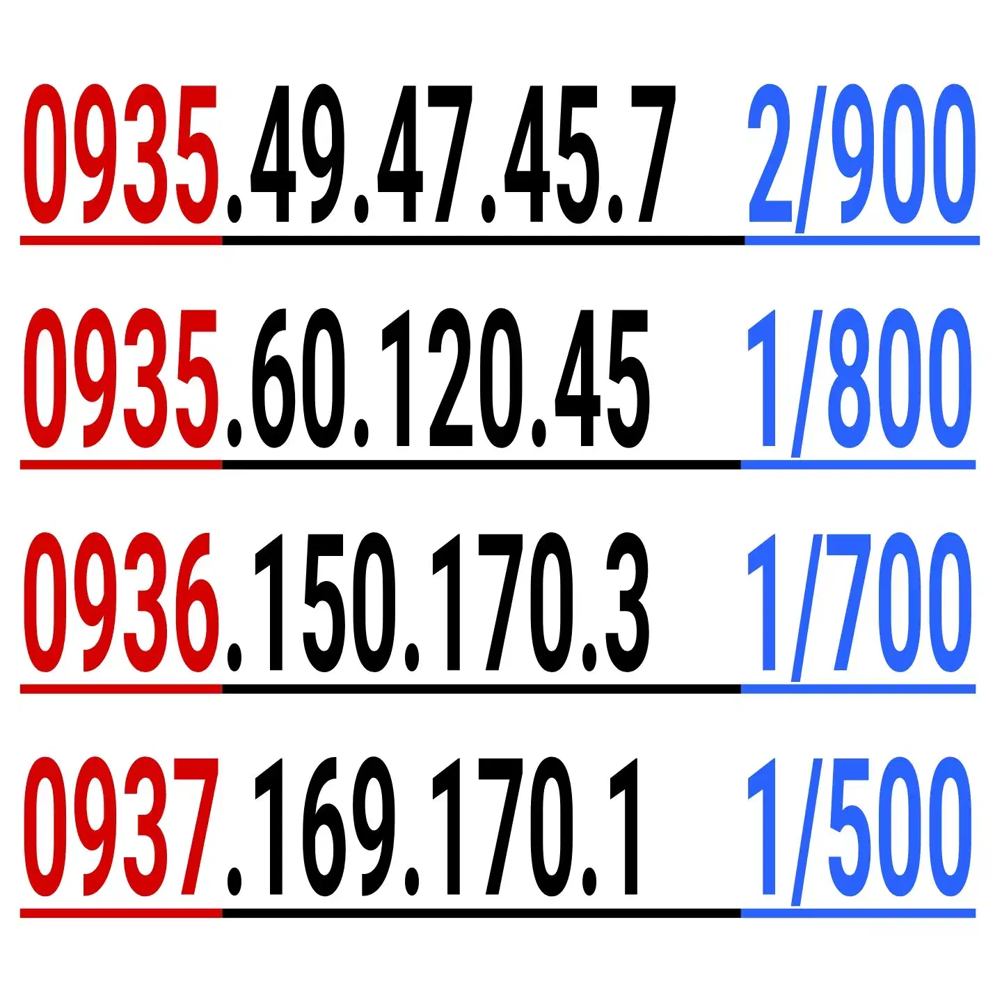 0901.26.28.901|سیم‌کارت|تهران, منیریه|دیوار