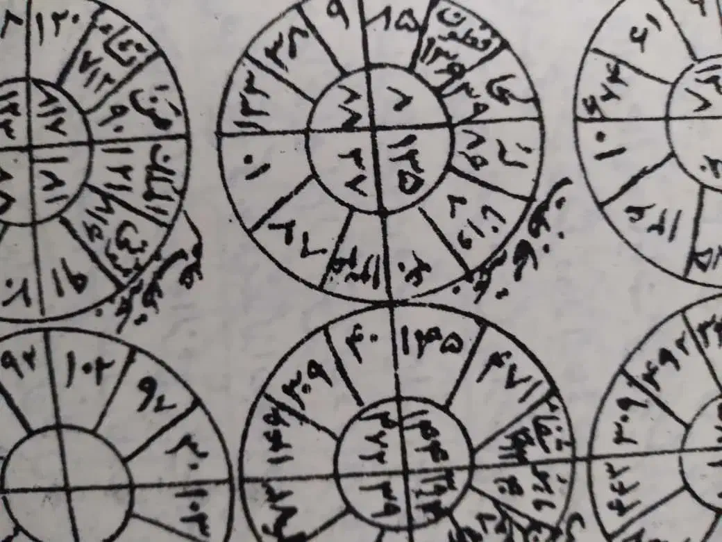 طالع دعا|کتاب و مجله مذهبی|کرج, مهرویلا جنوبی|دیوار