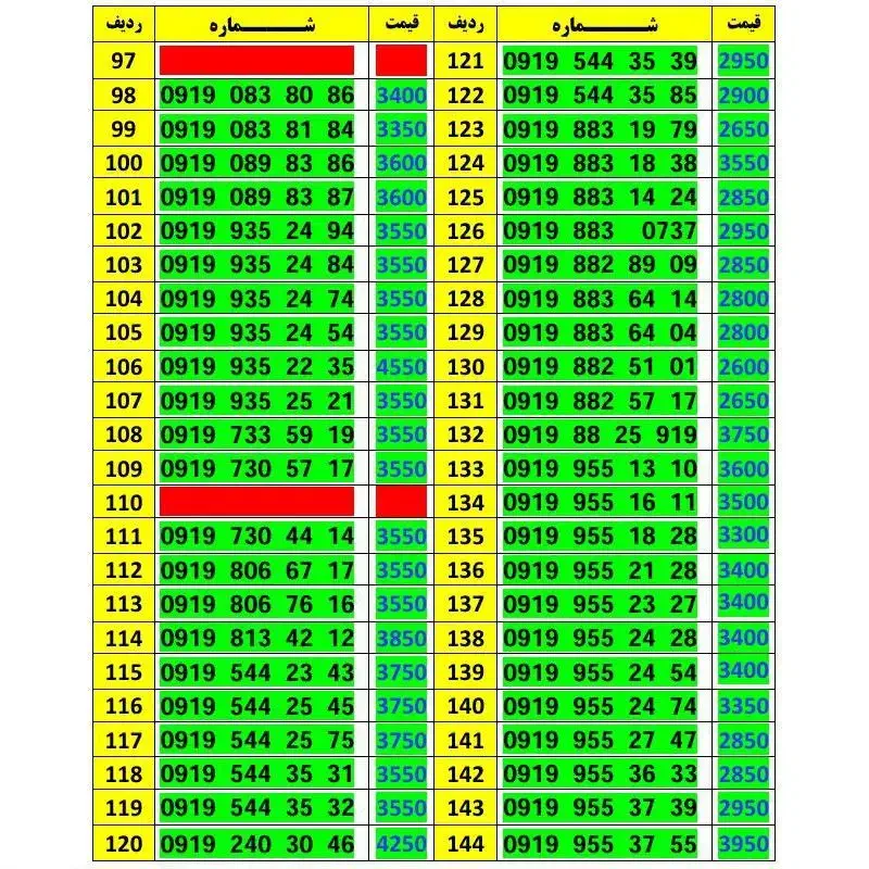 0919-408-24-26|سیم‌کارت|تهران, حافظیه|دیوار
