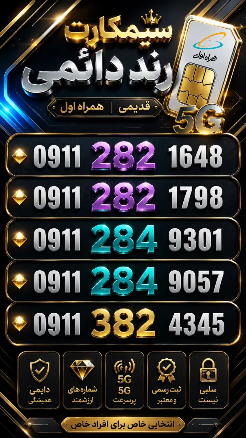 0911.282.1648 0911.184.8247|سیم‌کارت|تالش, هشتپر|دیوار