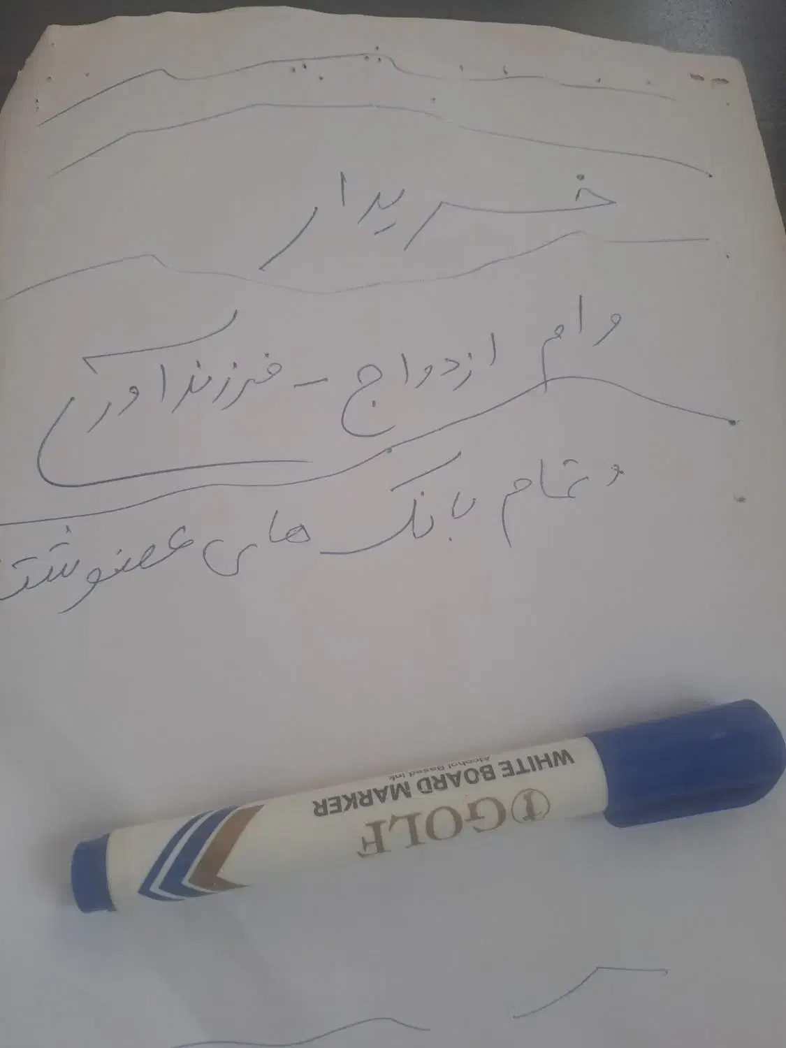 ماژیک ابی|لوازم التحریر|هیرمند, |دیوار