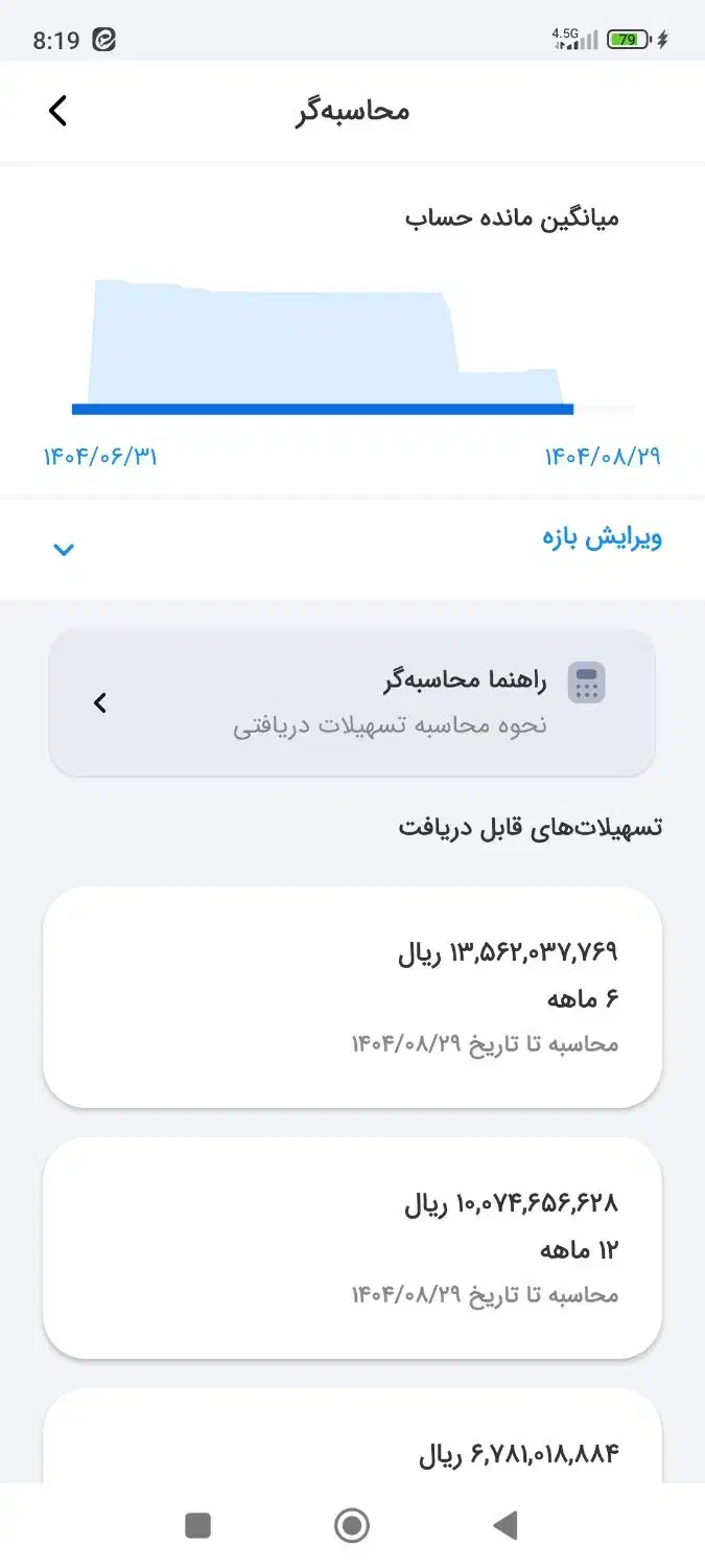 وام مهربانی|خدمات مالی، حسابداری، بیمه|شیراز, چنچنه|دیوار