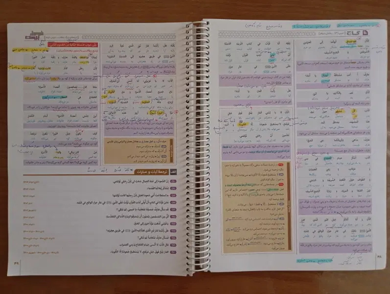 فرمول ۲۰ عربی دوازدهم ( رشته ریاضی)|کتاب و مجله آموزشی|تهران, مدائن|دیوار