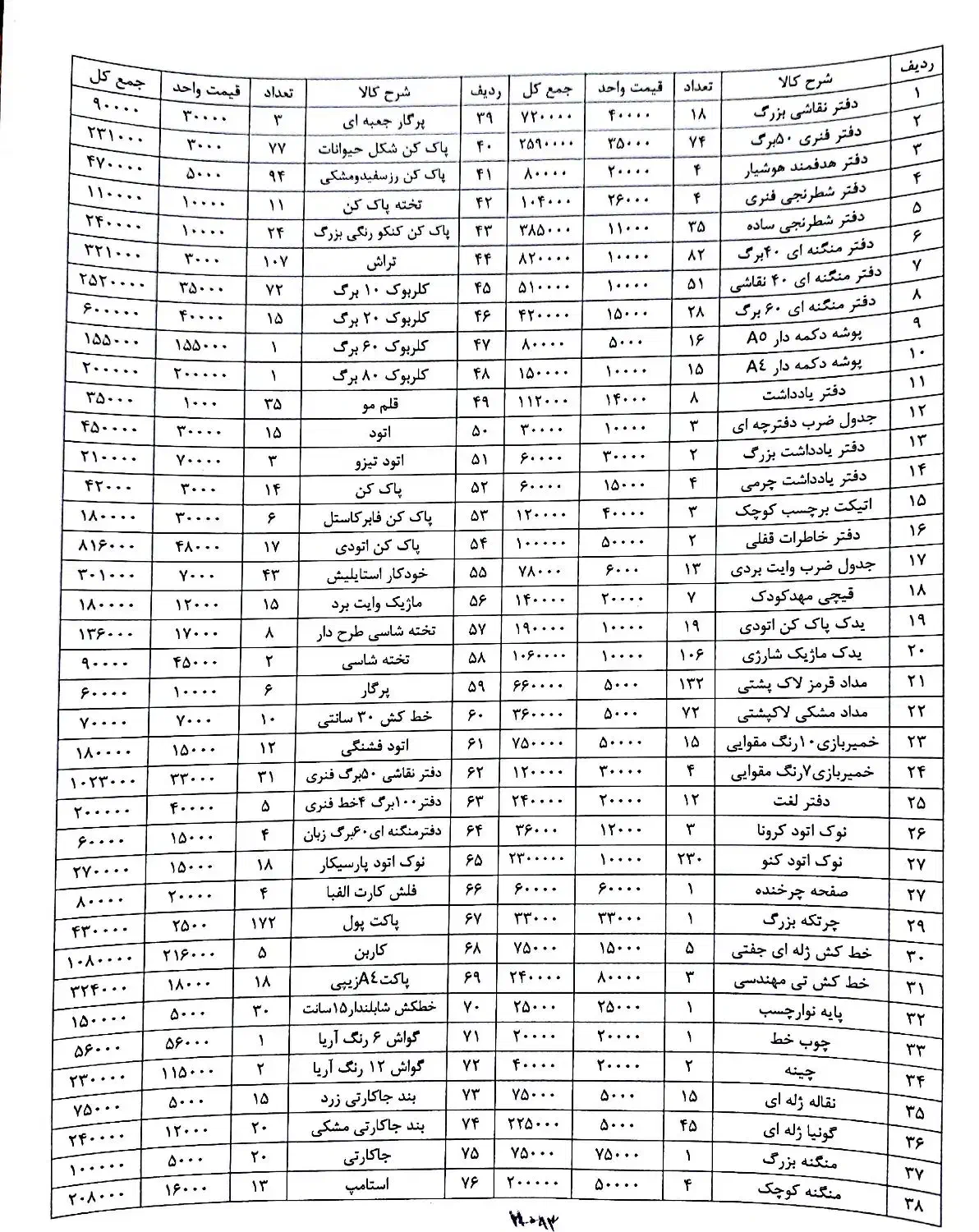 لوازم التحریر به قیمت فاکتور خرید|لوازم التحریر|شیراز, گویم|دیوار