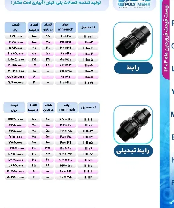 پخش اتصلات پلی اتیلن|مصالح و تجهیزات ساختمان|کوهدشت, |دیوار