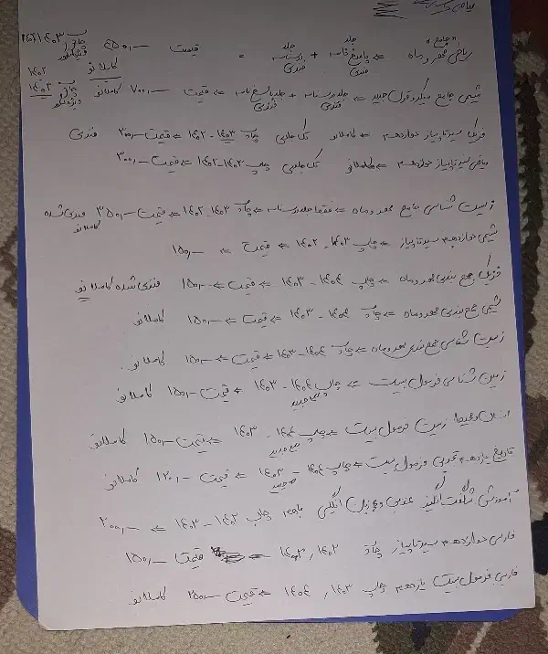 تعدادکتاب کمکدرسی ویژه کنکورونهایی یازدهم ودوازدهم|کتاب و مجله آموزشی|شیراز, آبیاری|دیوار