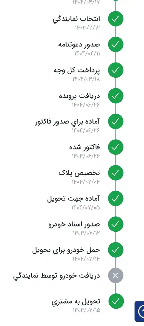 دنا پلاس EFP|خودرو سواری و وانت|بیله سوار, |دیوار