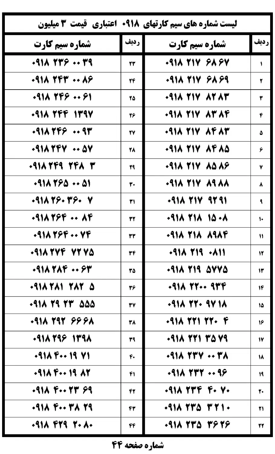 0918102030|سیم‌کارت|همدان, |دیوار