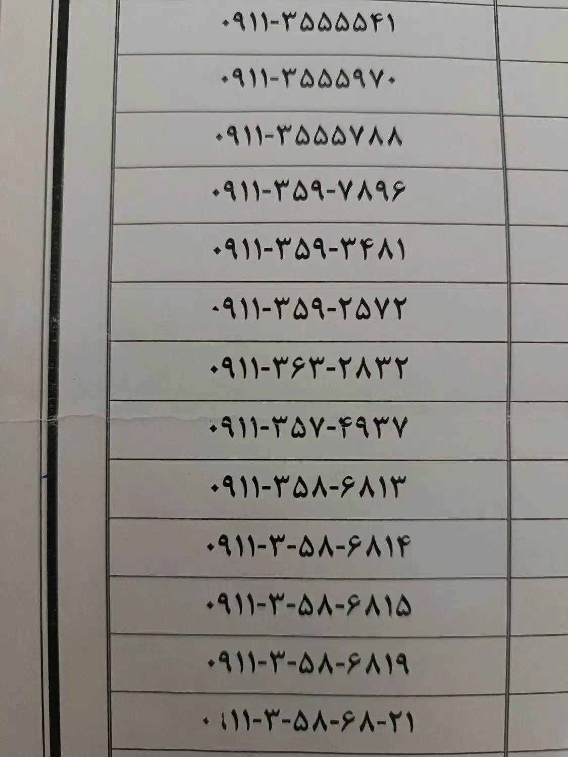 ۰۹۱۹-۹۰۰۰۰-۵۸|سیم‌کارت|نکا, |دیوار