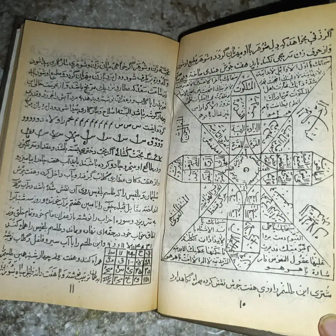 کتاب دعا و ادعیه صبی بریدن تابعه همزاد|کتاب و مجله مذهبی|شیراز, سیلو|دیوار