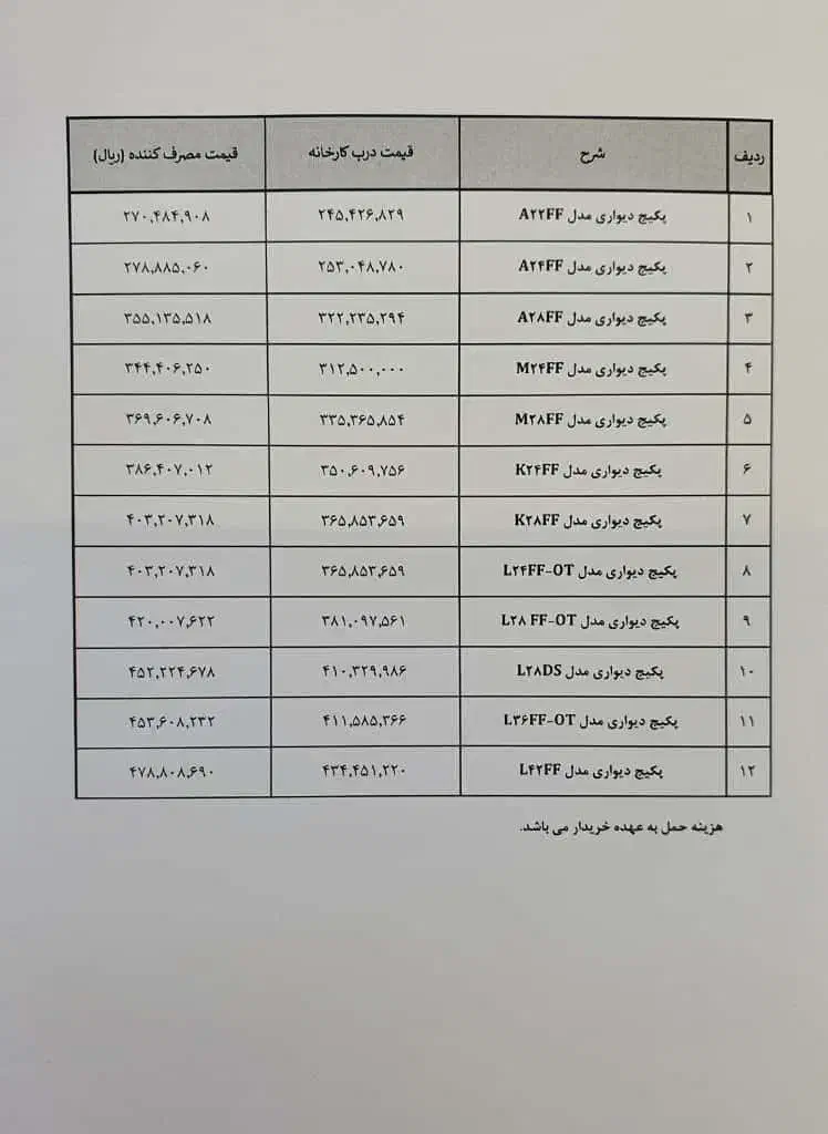 پکیج L24|آبگرمکن، پکیج، شوفاژ|رشت, باهنر|دیوار