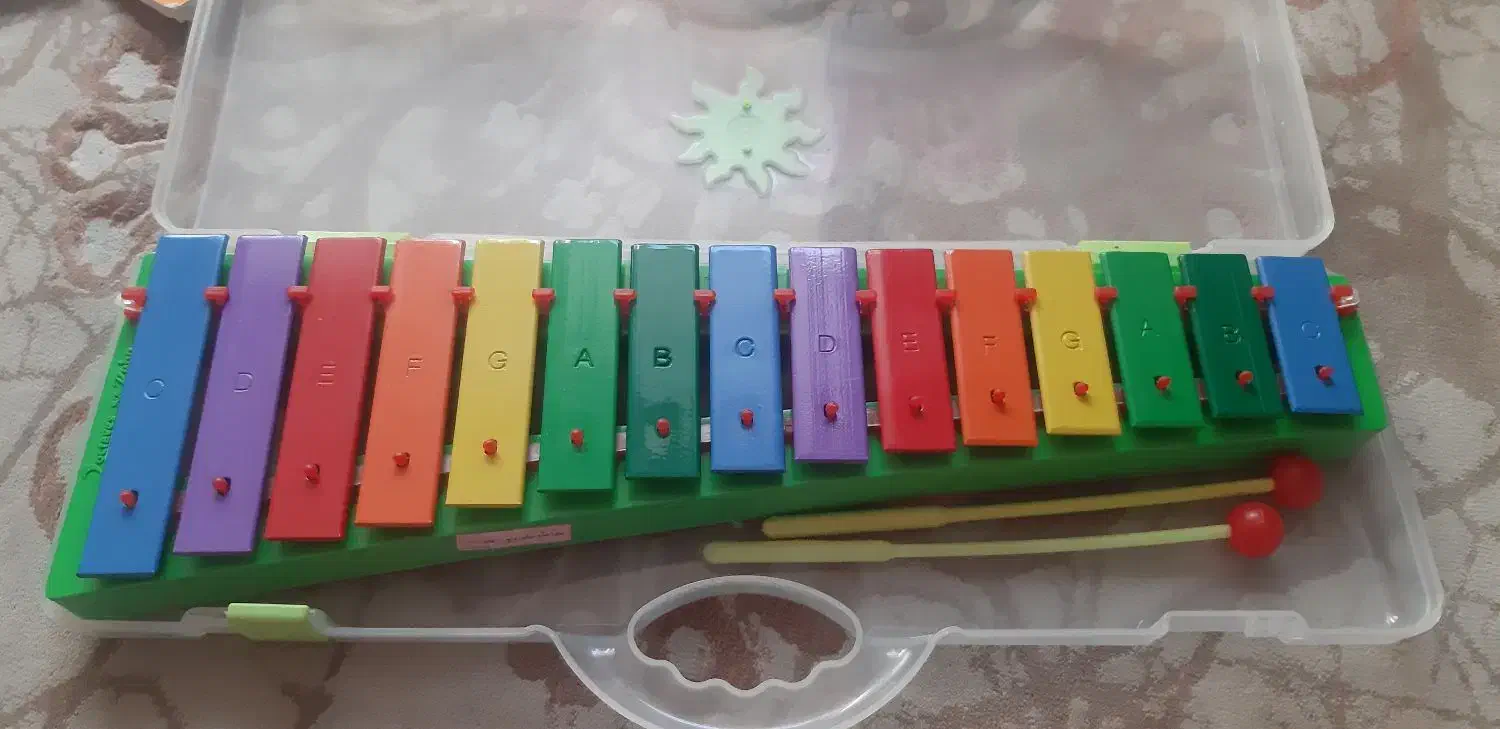 بلز موسیقی|آلات موسیقی|لاهیجان, کوی خزر|دیوار