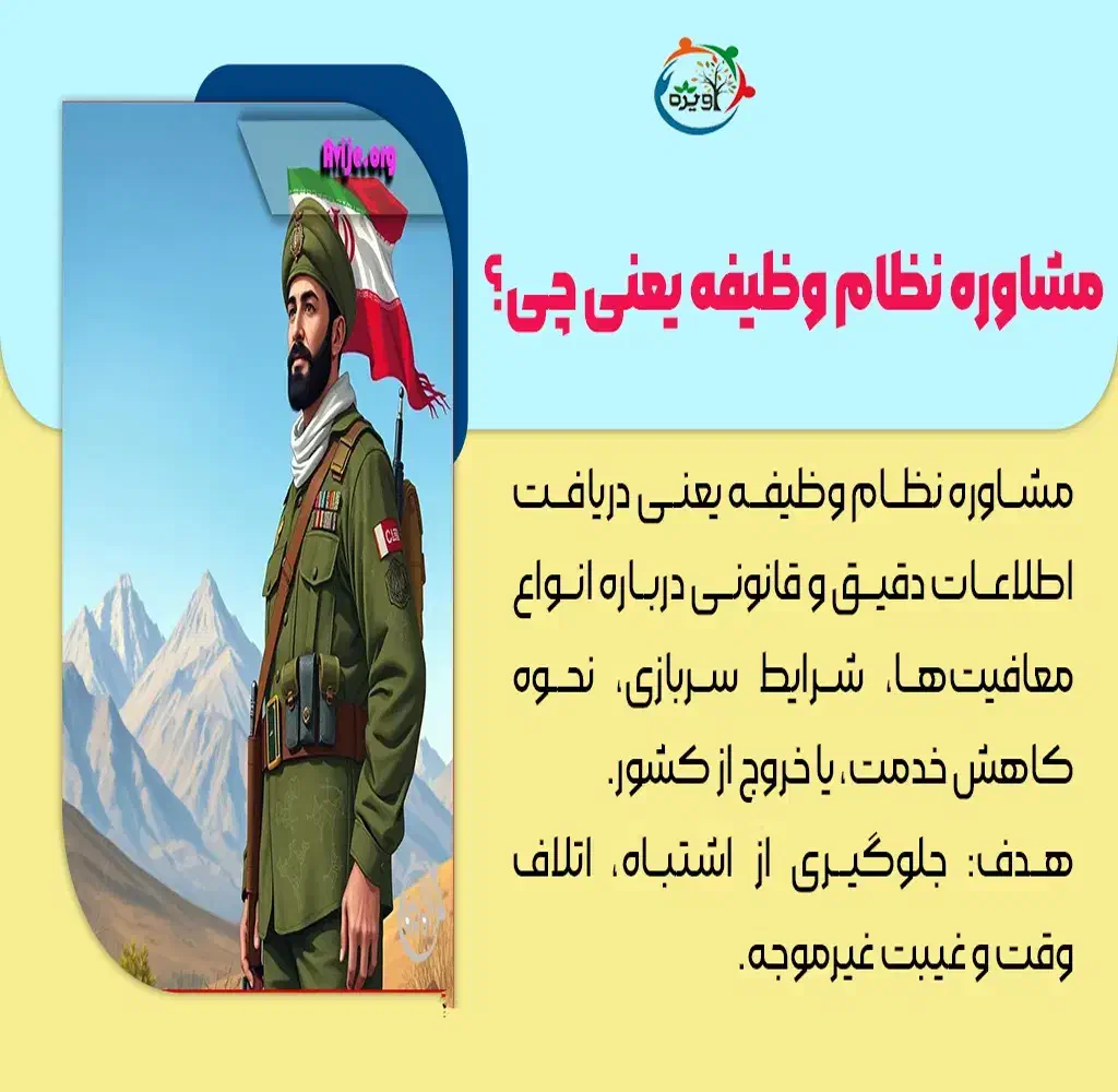 مشاوره تخصصی امور معافیت و پایانخدمت|فعالیت داوطلبانه|تبریز, |دیوار