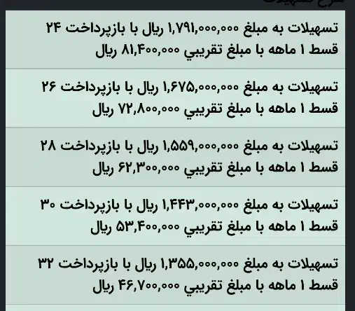 وام مهر ایران|فعالیت داوطلبانه|تاکستان, |دیوار