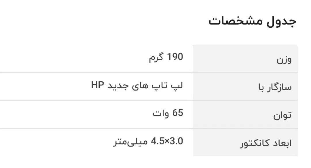 شارژر لپ‌‌تاپ|قطعات و لوازم جانبی رایانه|اصفهان, شهید رجایی|دیوار