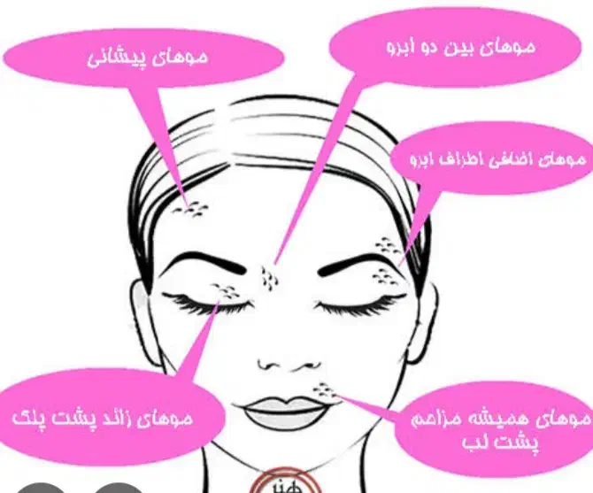 مدل اصلاح صورت وابرو فقط ۵۰تومان ومدل میکاپ|خدمات آرایشگری و زیبایی|علیآباد کتول, |دیوار