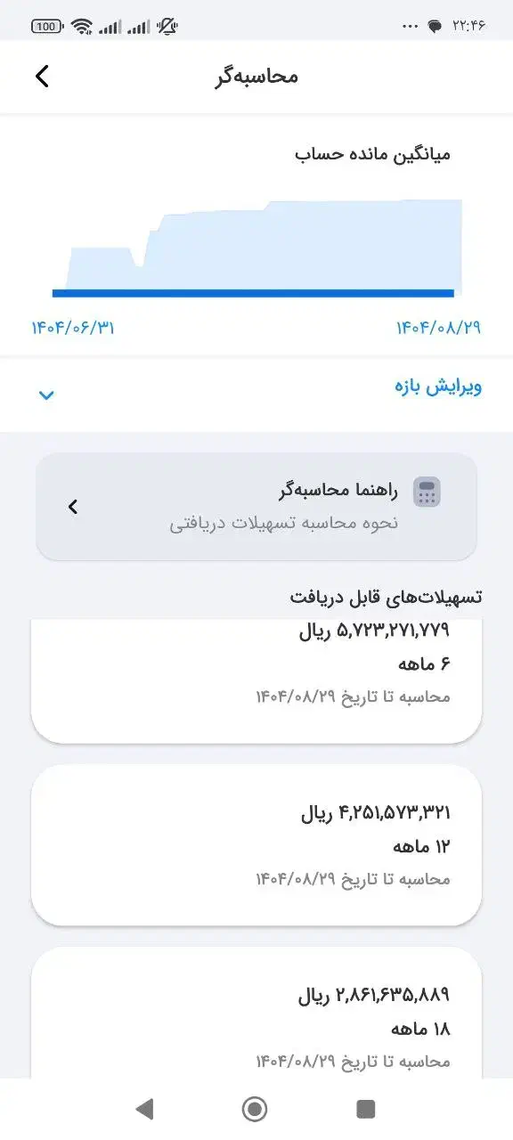وام|فعالیت داوطلبانه|پیرانشهر, |دیوار