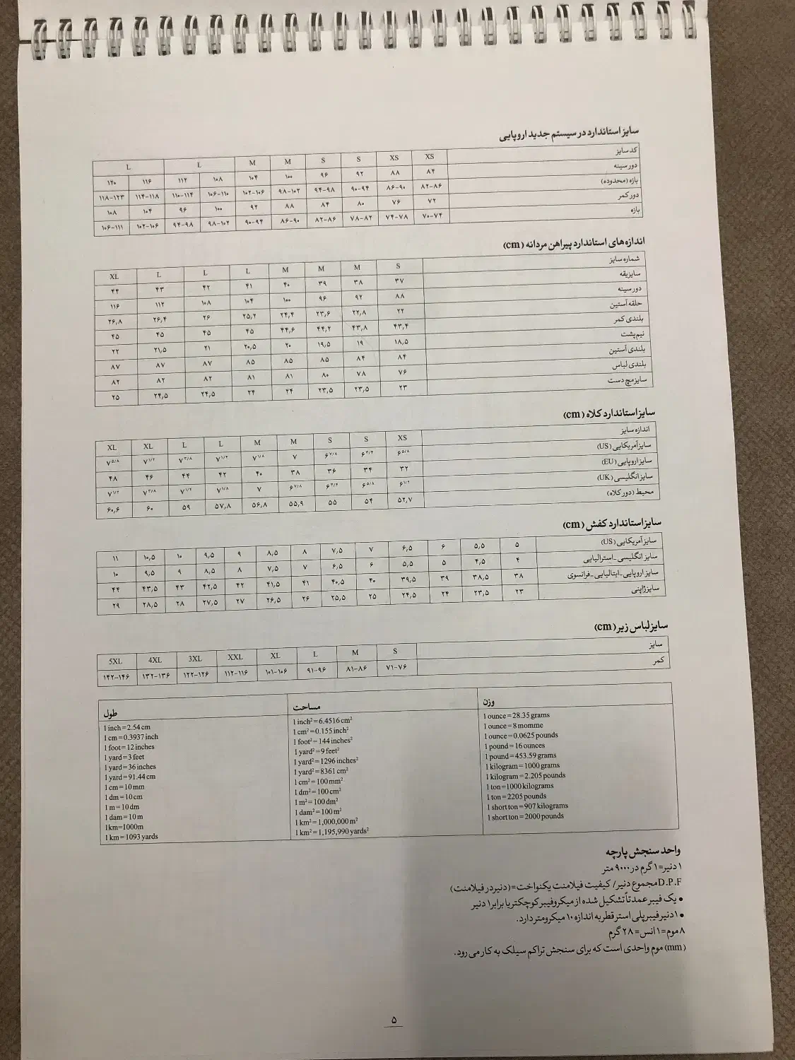 دفتر طراحی لباس|کتاب و مجله|کرمان, |دیوار