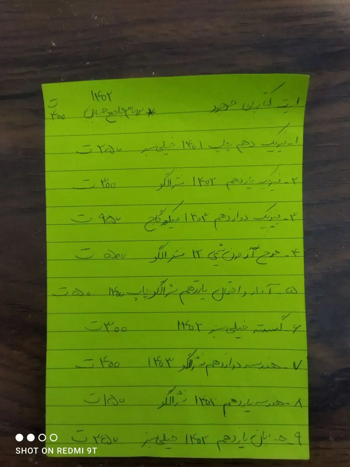 موج آزمون شیمی دوازدهم|کتاب و مجله آموزشی|قم, کیوانفر|دیوار