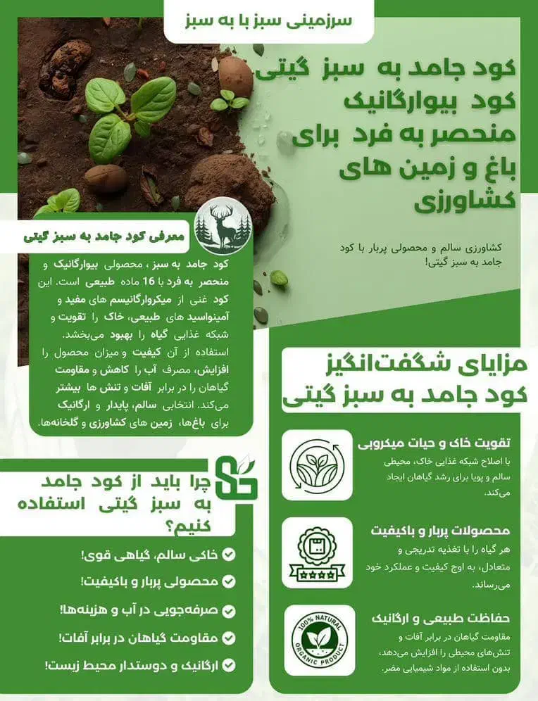 مقابله با نماتدها با محصولات به سبز و سبوسیب|خدمات باغبانی و درختکاری|دهق, |دیوار