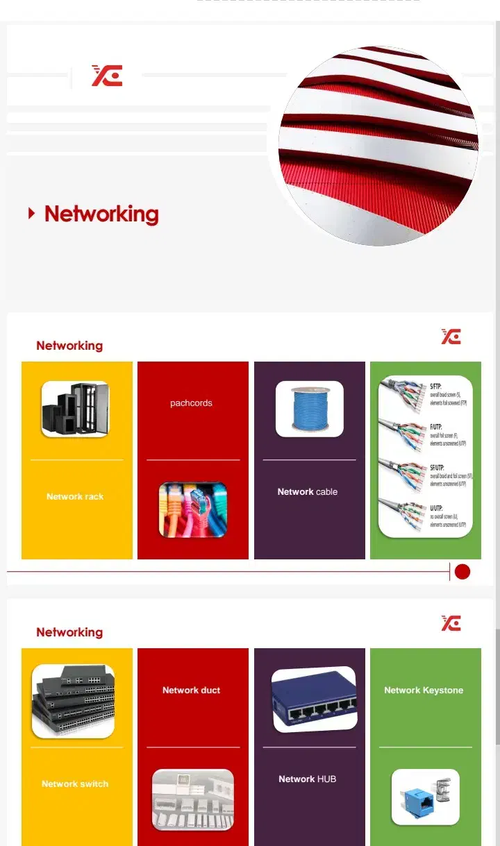 تجهیزات ارتباطی فیبر نوری دوربین|مودم و تجهیزات شبکه|کرج, فاز ۴ مهرشهر|دیوار