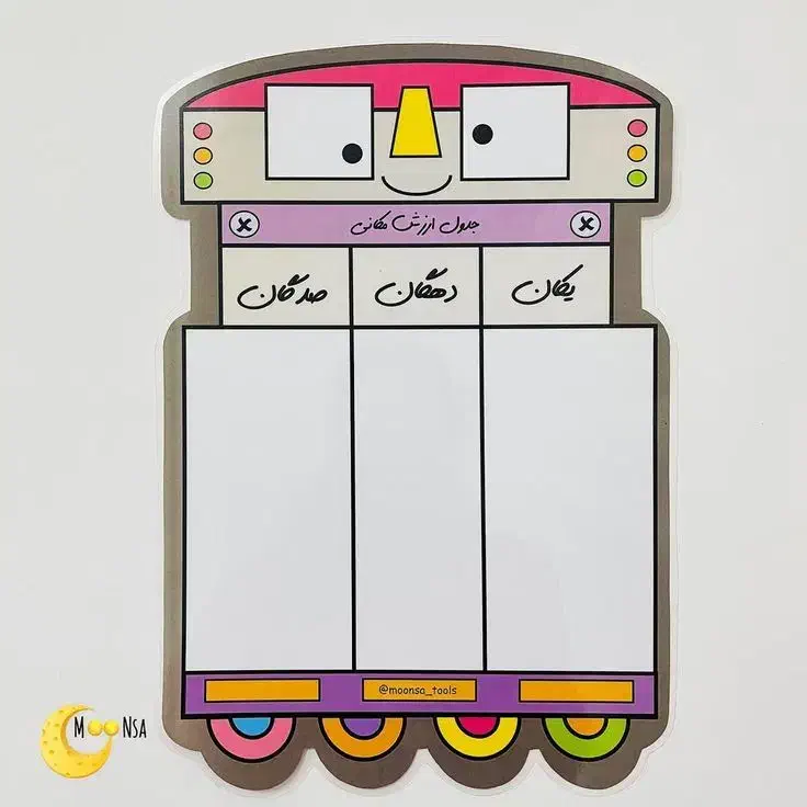کلاس خصوصی ریاضی ابتدایی(یادگیری آسان+پیشرفت)|خدمات آموزشی|شیراز, معالی‌آباد|دیوار