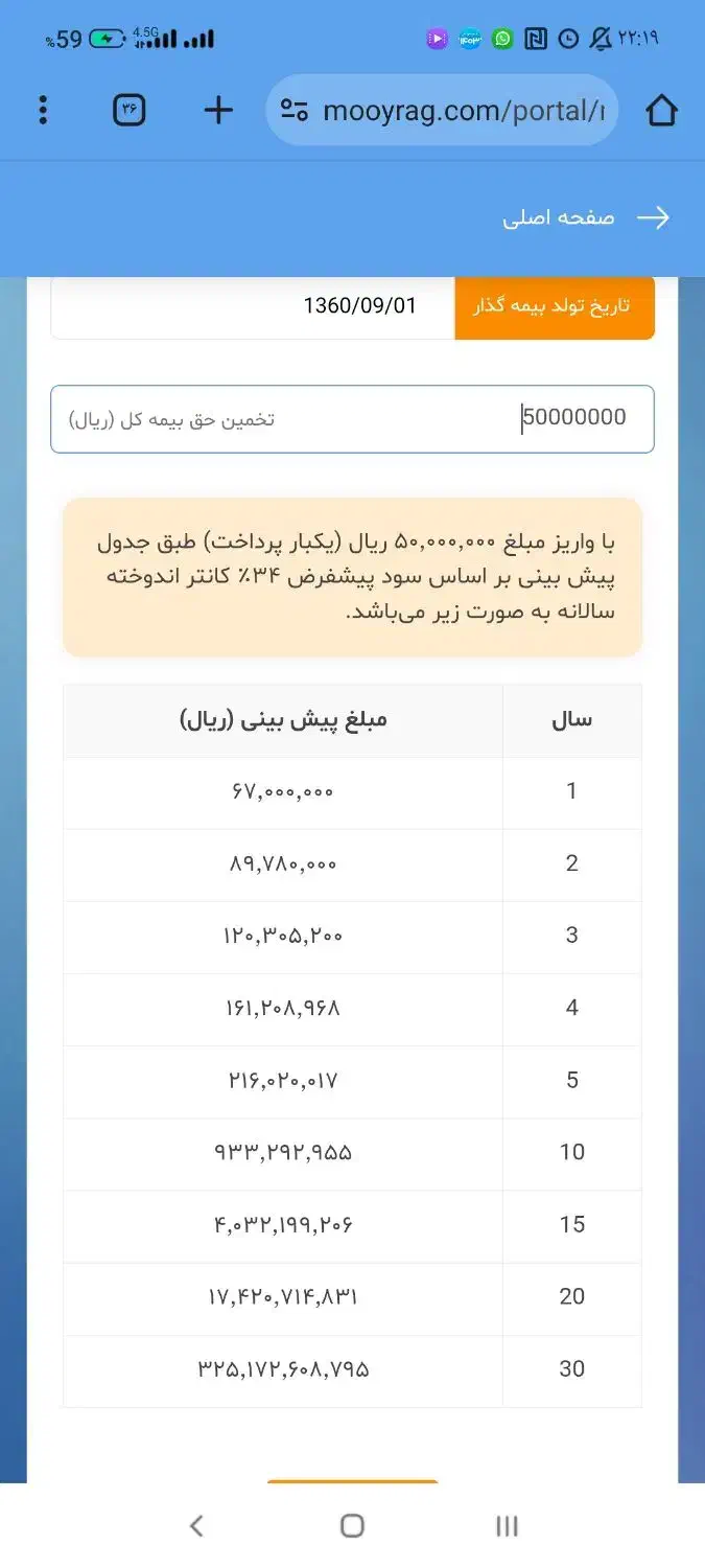 سرمایه گذاری مطمئن طرح ثانیه ای درآمد کسب کنید|خدمات مالی، حسابداری، بیمه|قم, مصلاء|دیوار