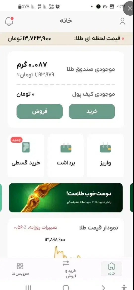 کسب در امدملی گلد طلا ببر ۱۰ سوت|کارت هدیه و تخفیف|زابل, |دیوار