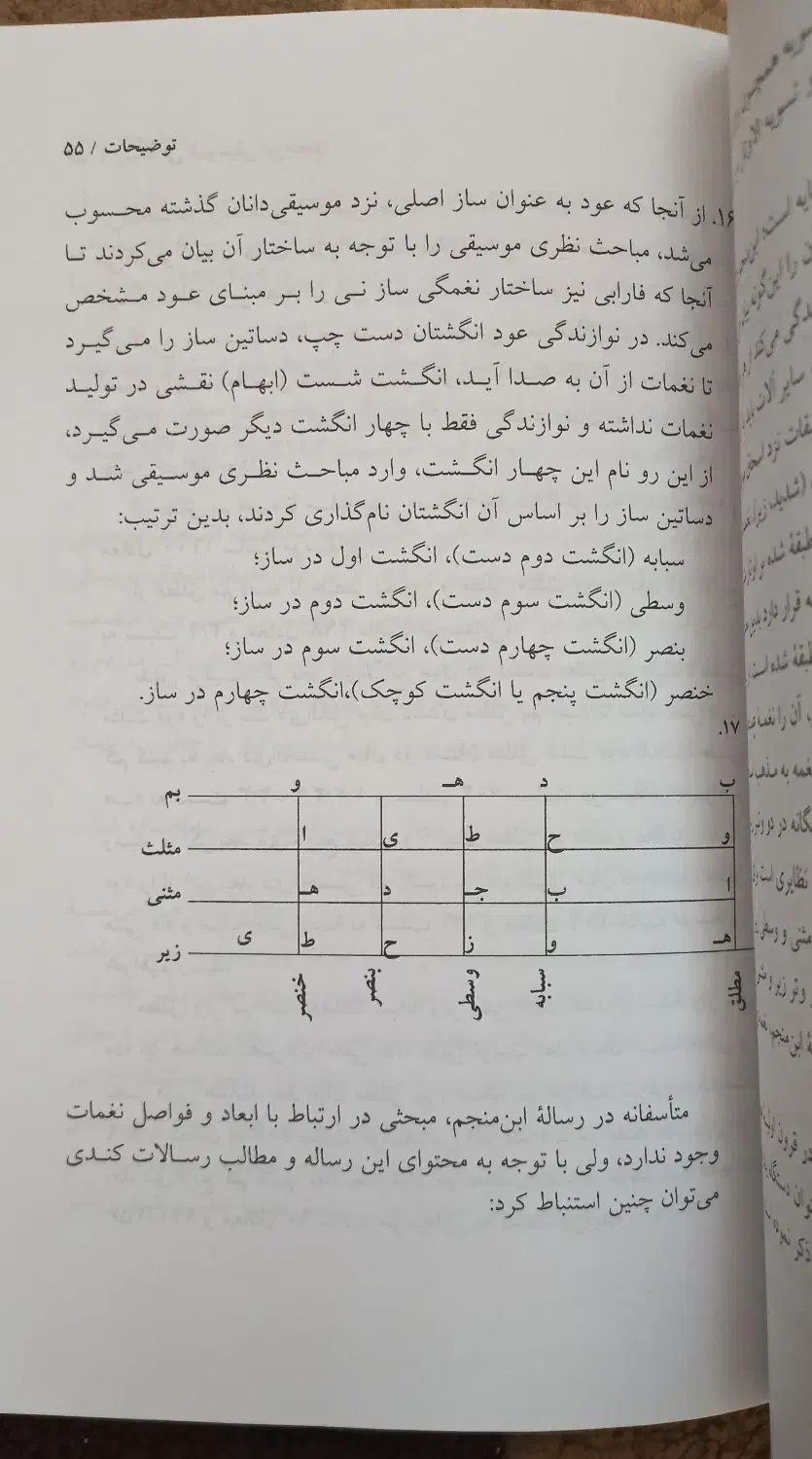 رساله موسیقی ابن منجم|کلکسیون و سرگرمی|تهران, آذربایجان|دیوار