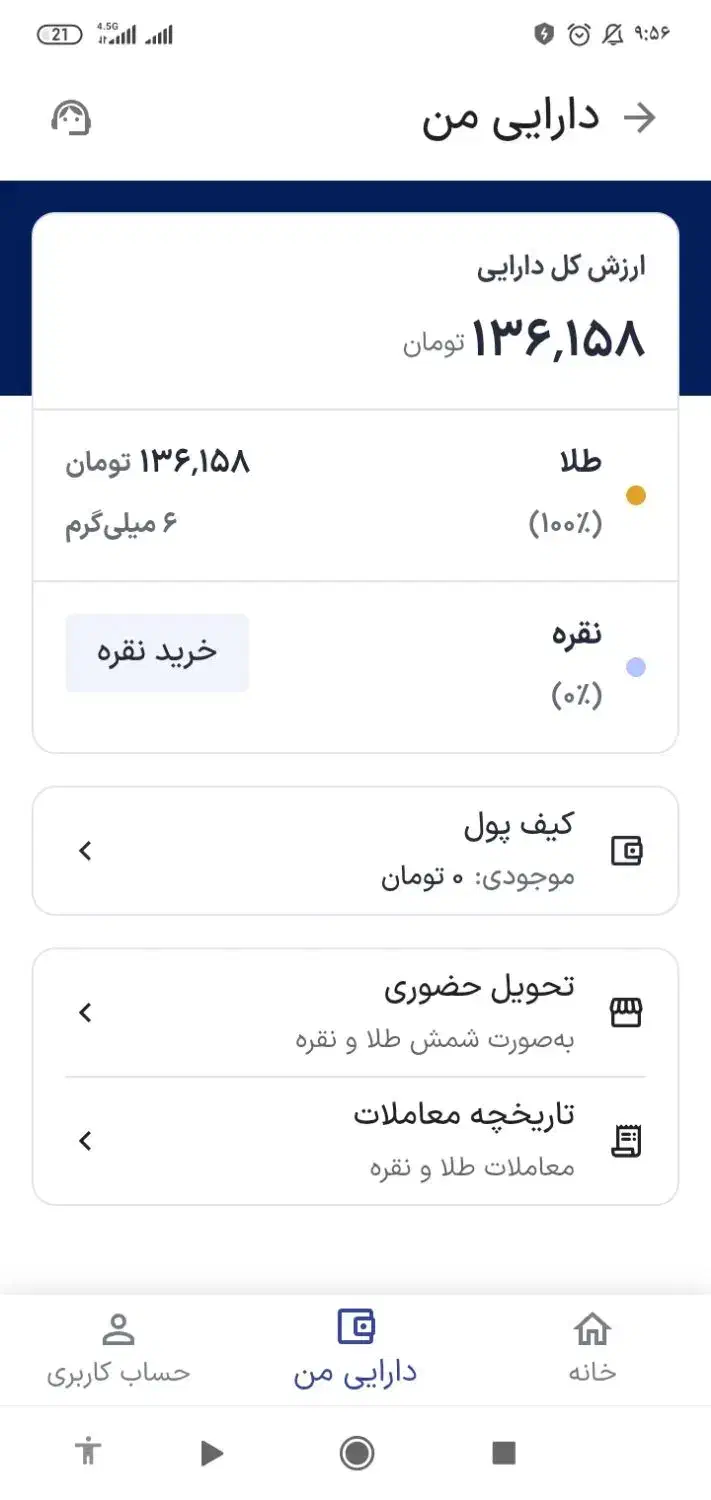 درآمد رایگان|کارت هدیه و تخفیف|گرگان, |دیوار