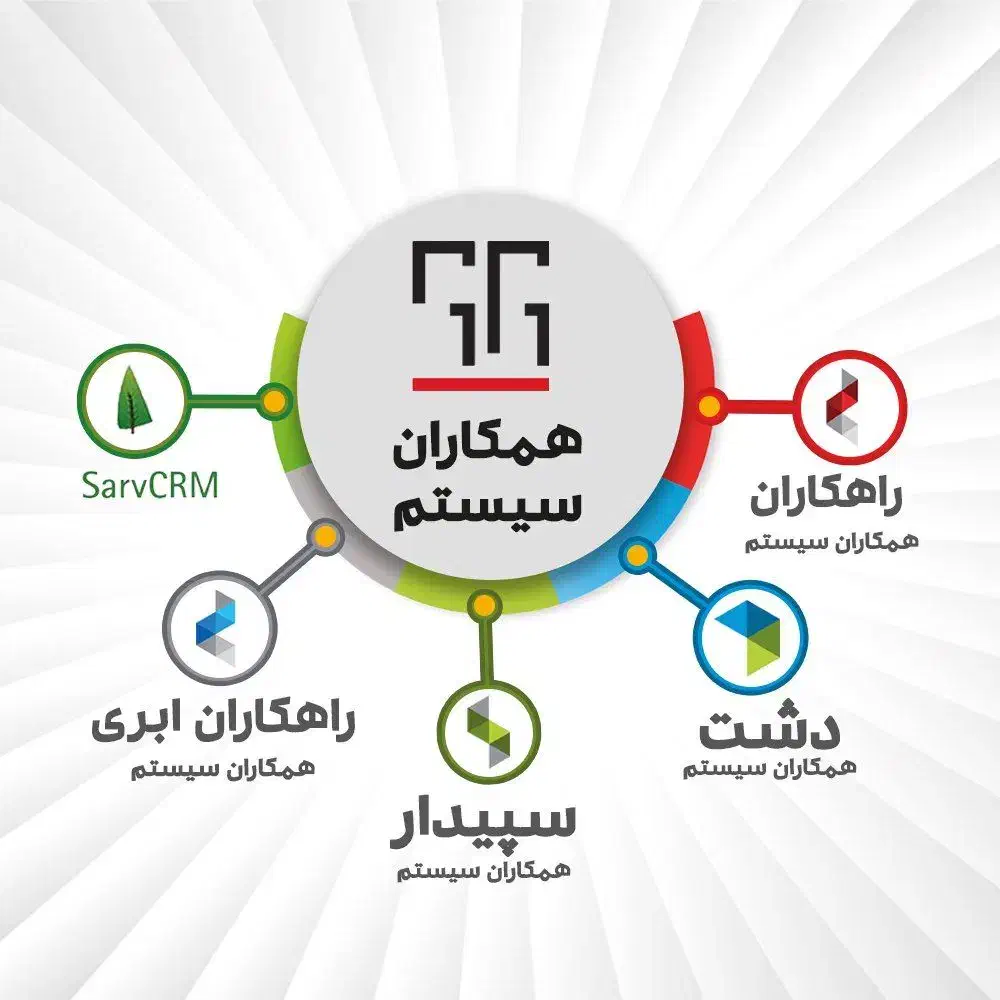 مدیر مالی|استخدام مالی، حسابداری، حقوقی|تهران, فلسطین (میدان انقلاب)|دیوار