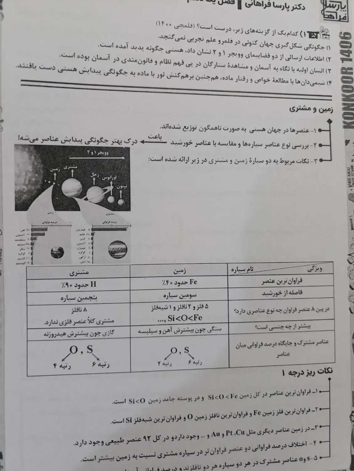 جزوه شیمی استاد فراهانی دهم|کتاب و مجله آموزشی|اهواز, ۲۰۰۰واحدی|دیوار