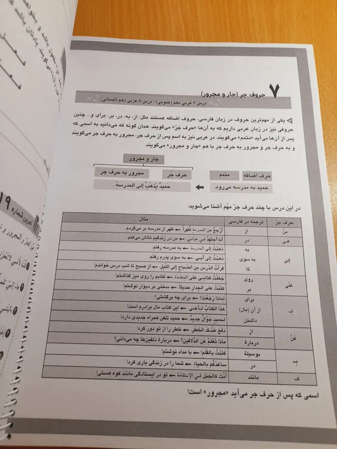 جزوه عربی عمار|کتاب و مجله آموزشی|نقده, |دیوار